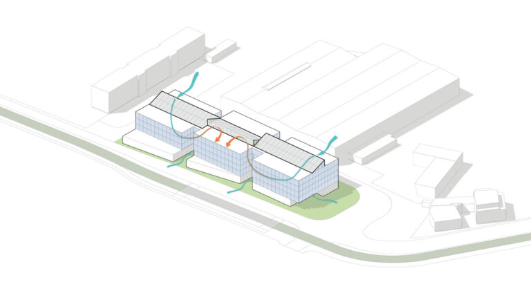 CFL Dernier Sol batiment administratif Diagramme Ventilation