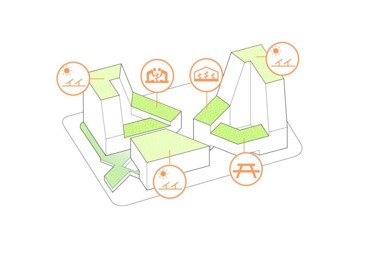 ESM-Kirchberg-bureaux-quartier-urbanisme-durable-cradle-to-cradle-rooftops